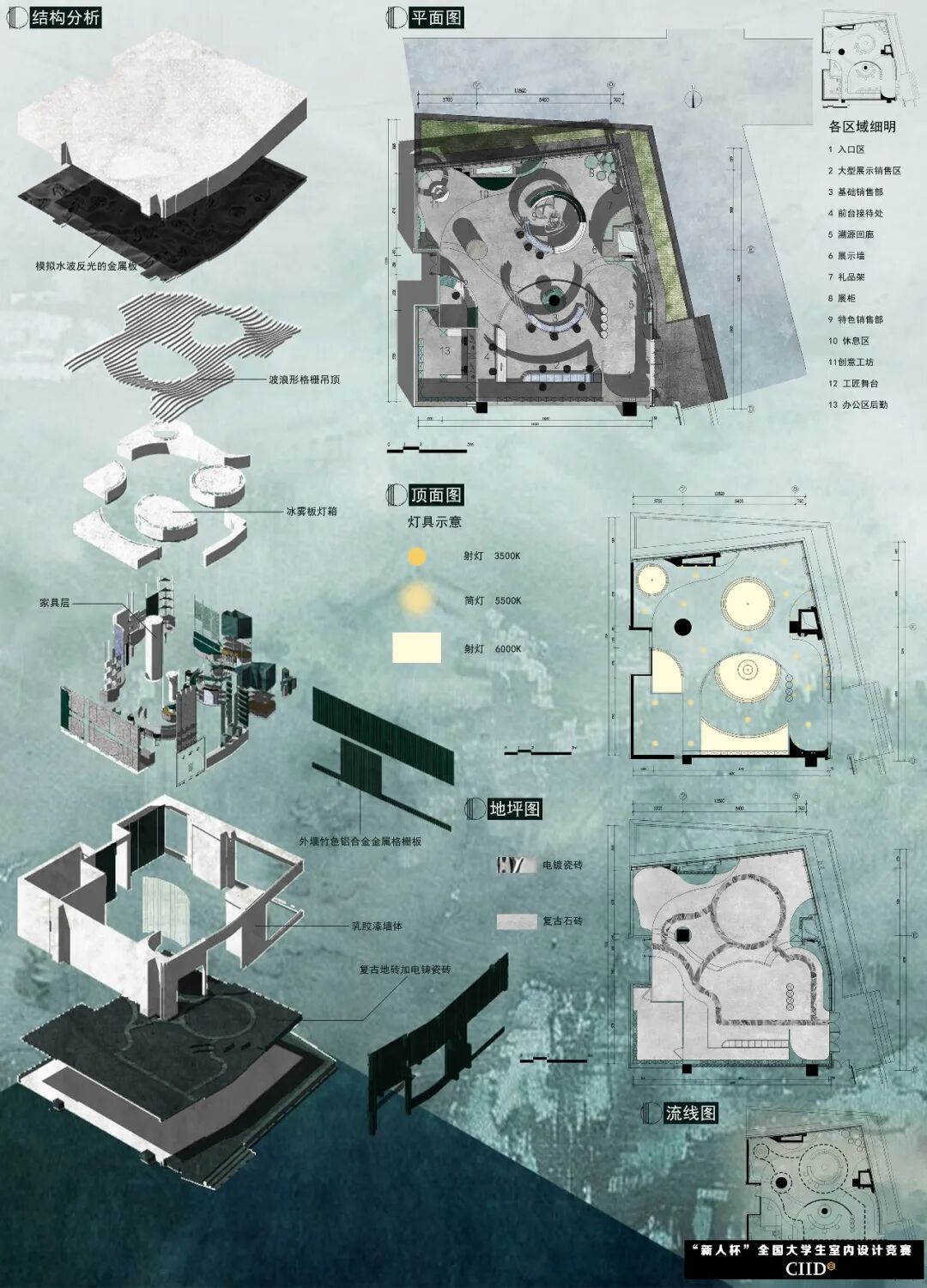 2025第24届“新人杯”全国大学生室内设计竞赛二等奖获奖作品(下篇) · 作品图6