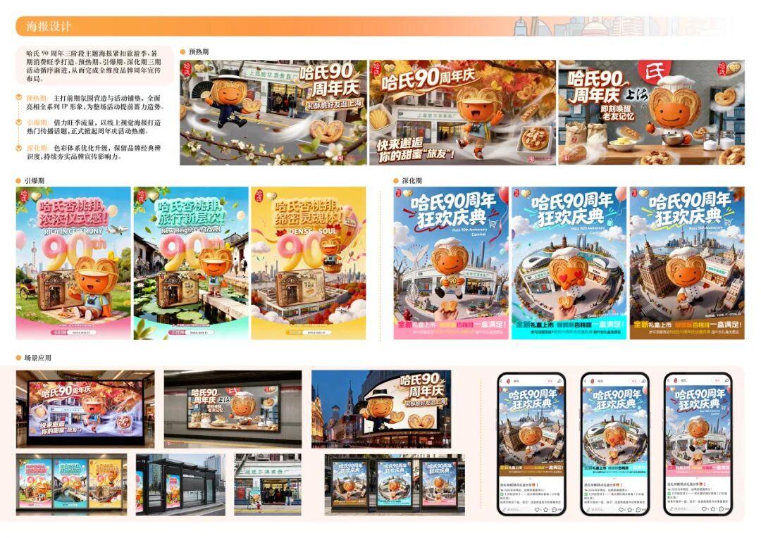 第20届中国好创意-老字号·新国潮创新设计专项大赛哈氏组优秀奖作品欣赏 · 作品图25