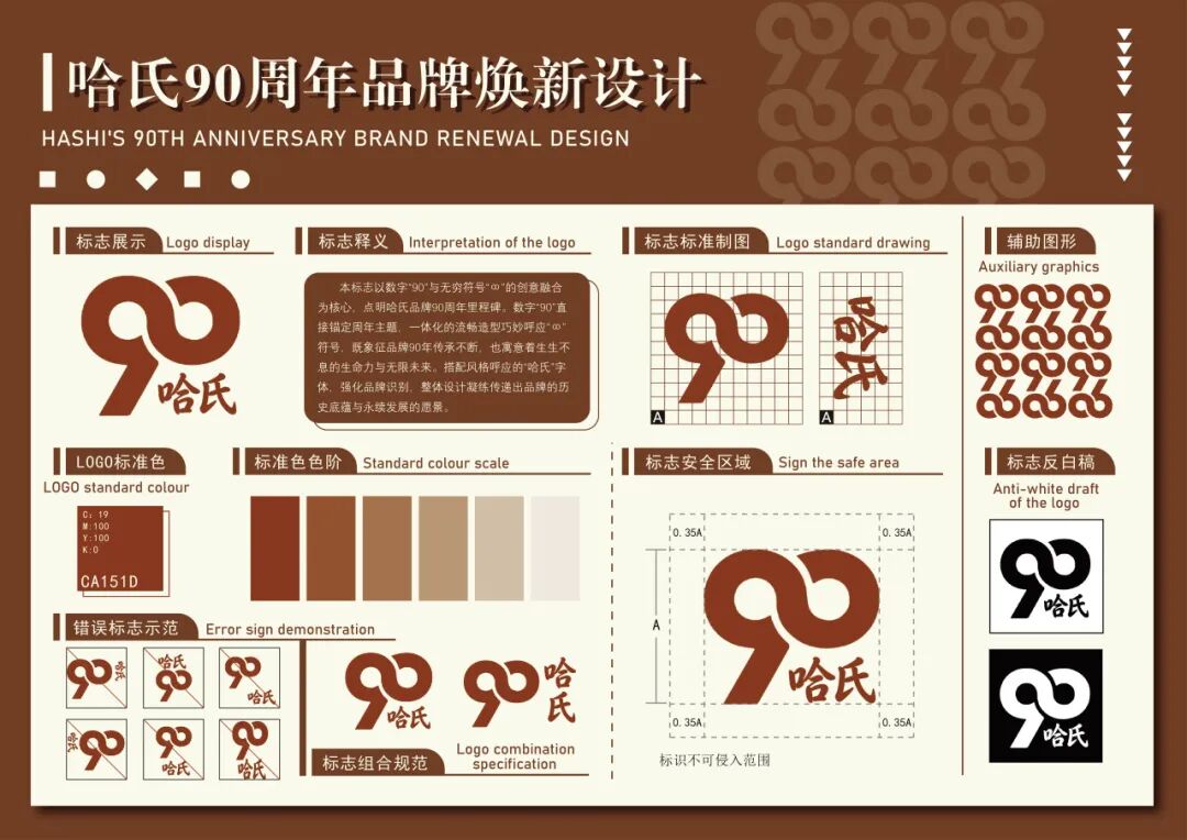 第20届中国好创意-老字号·新国潮创新设计专项大赛哈氏组优秀奖作品欣赏 · 作品图17