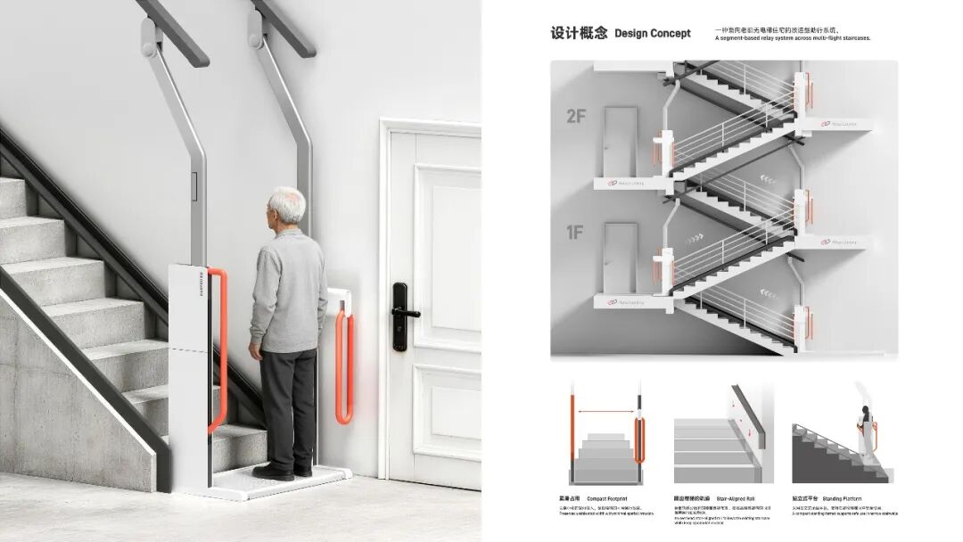 2026 第七届金芦苇工业设计奖(Goldreed Industrial Design Award)主体赛入围终评作品公示 · 作品图23