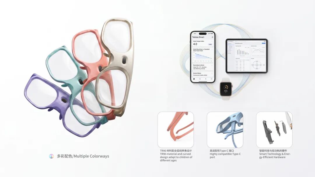 2026 第七届金芦苇工业设计奖(Goldreed Industrial Design Award)主体赛入围终评作品公示 · 作品图65