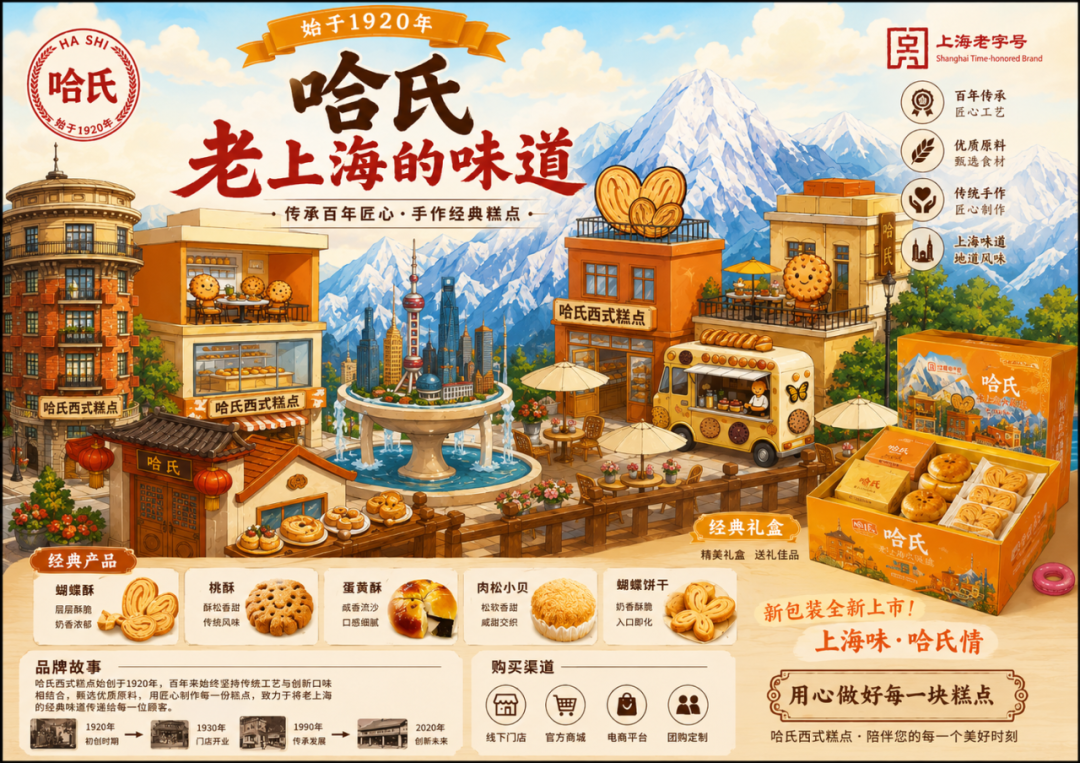 第20届中国好创意-老字号·新国潮创新设计专项大赛哈氏组优秀奖作品欣赏 · 作品图53
