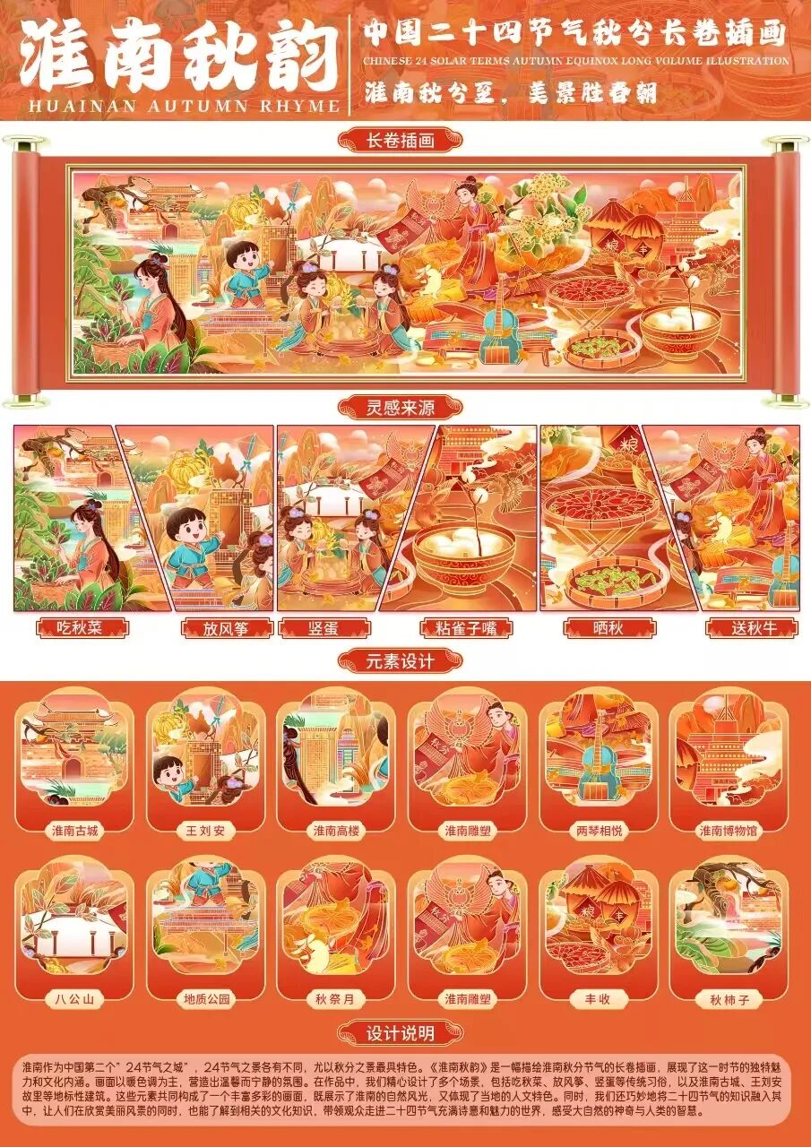 第十七届山东省大学生科技节——山东省大学生文化创意科创大赛优秀作品展示 · 作品图19