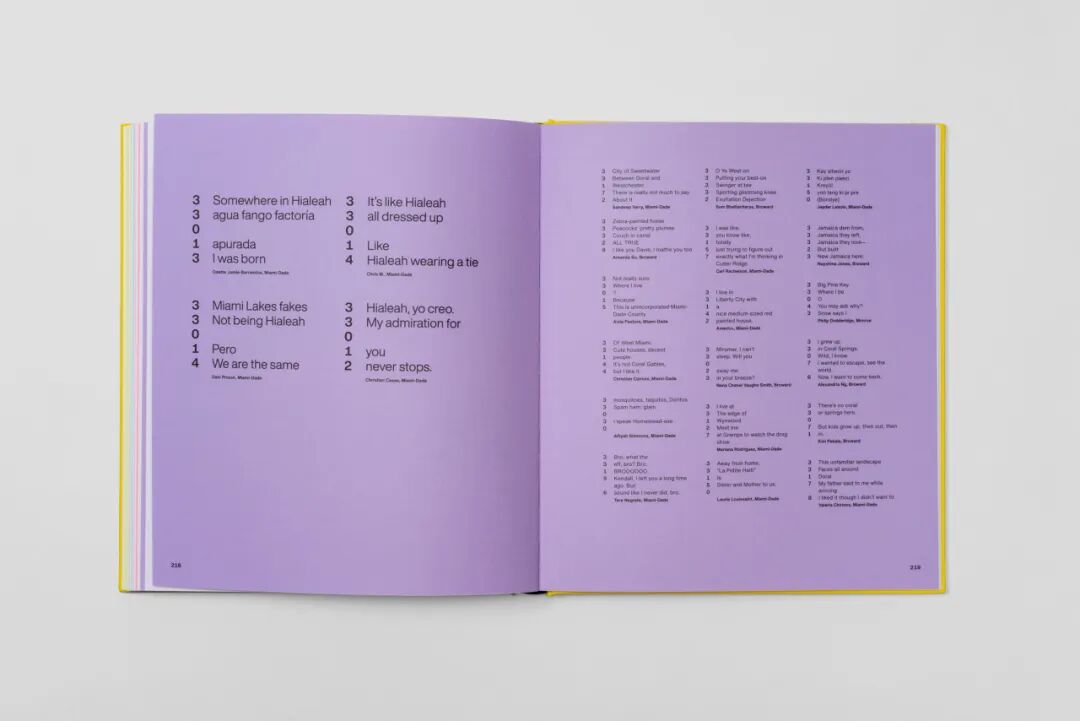 美国平面设计协会 AIGA(American Institute of Graphic Arts)2025 年最佳书籍与封面设计 · 作品图142