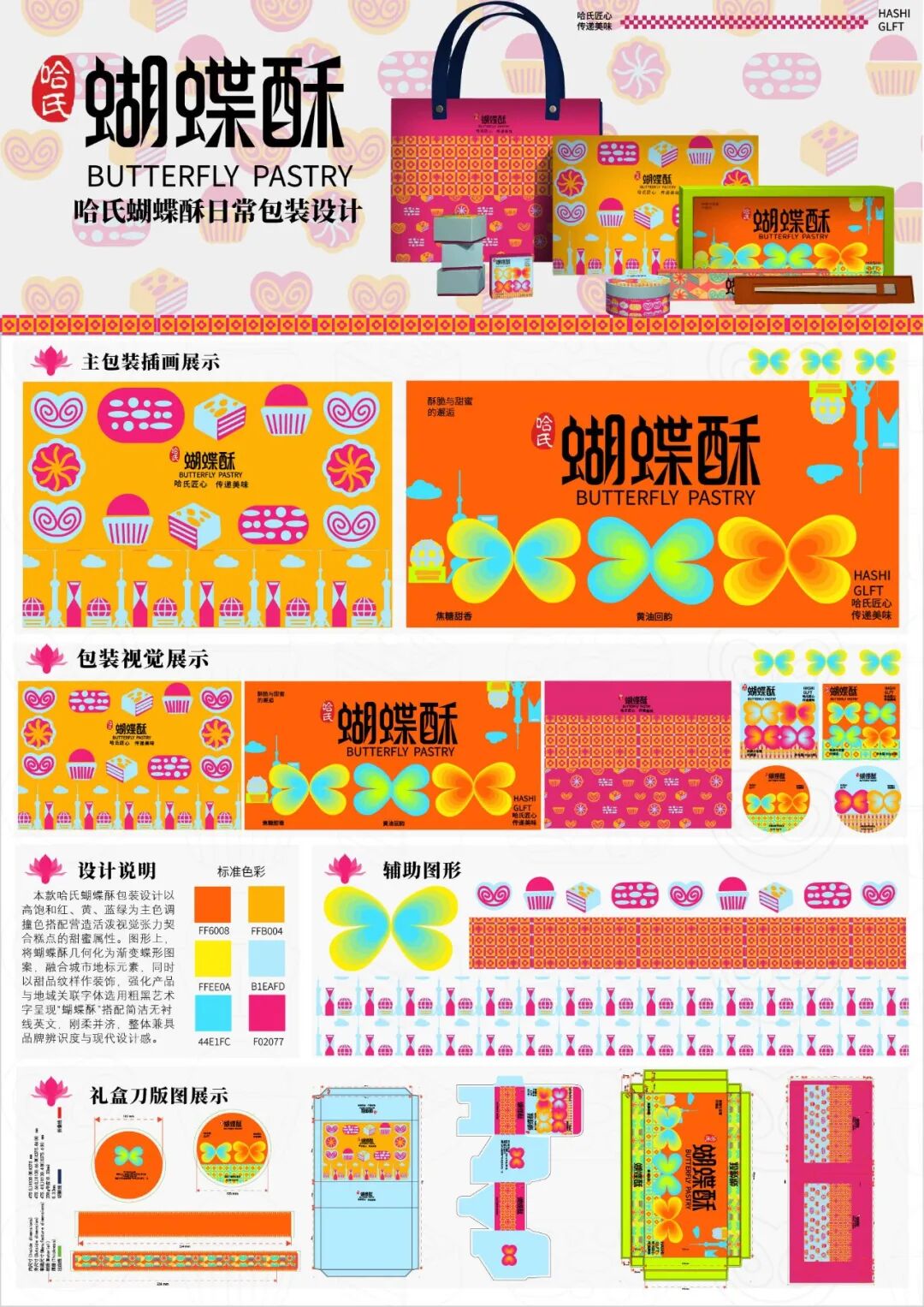 第20届中国好创意-老字号·新国潮创新设计专项大赛哈氏组优秀奖作品欣赏 · 作品图5
