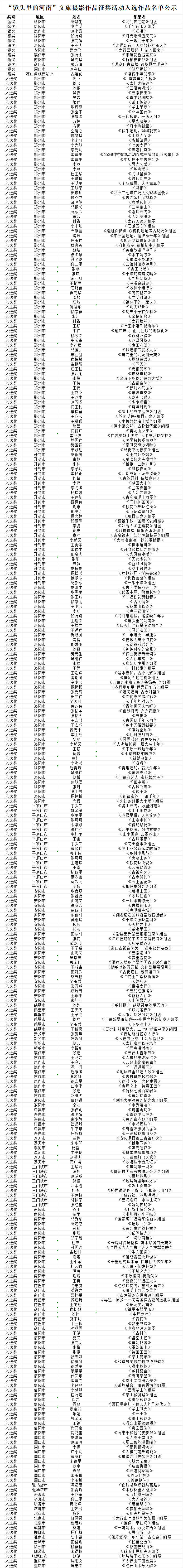 2026“镜头里的河南”文旅摄影作品征集活动入选作品公示(一) · 作品图1