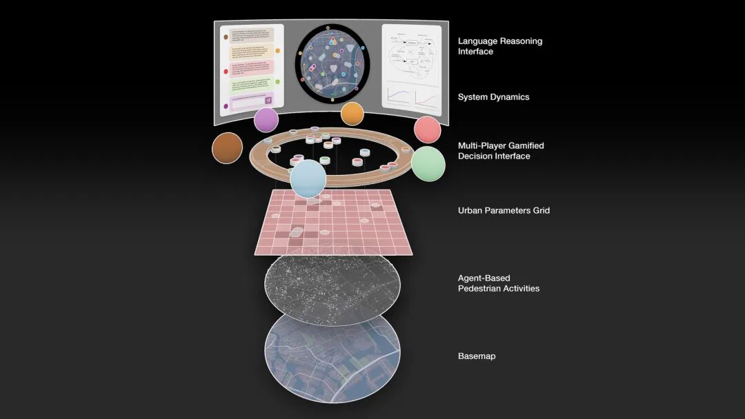 2026 第七届金芦苇工业设计奖(Goldreed Industrial Design Award)主体赛入围终评作品公示 · 作品图35