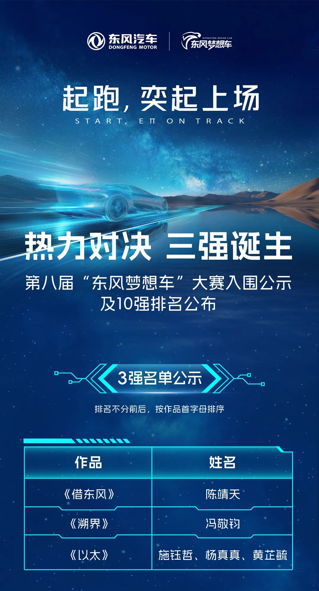 2026第八届“东风梦想车”国际青年汽车创意设计大赛入围公示及10强排名公布 · 作品图1