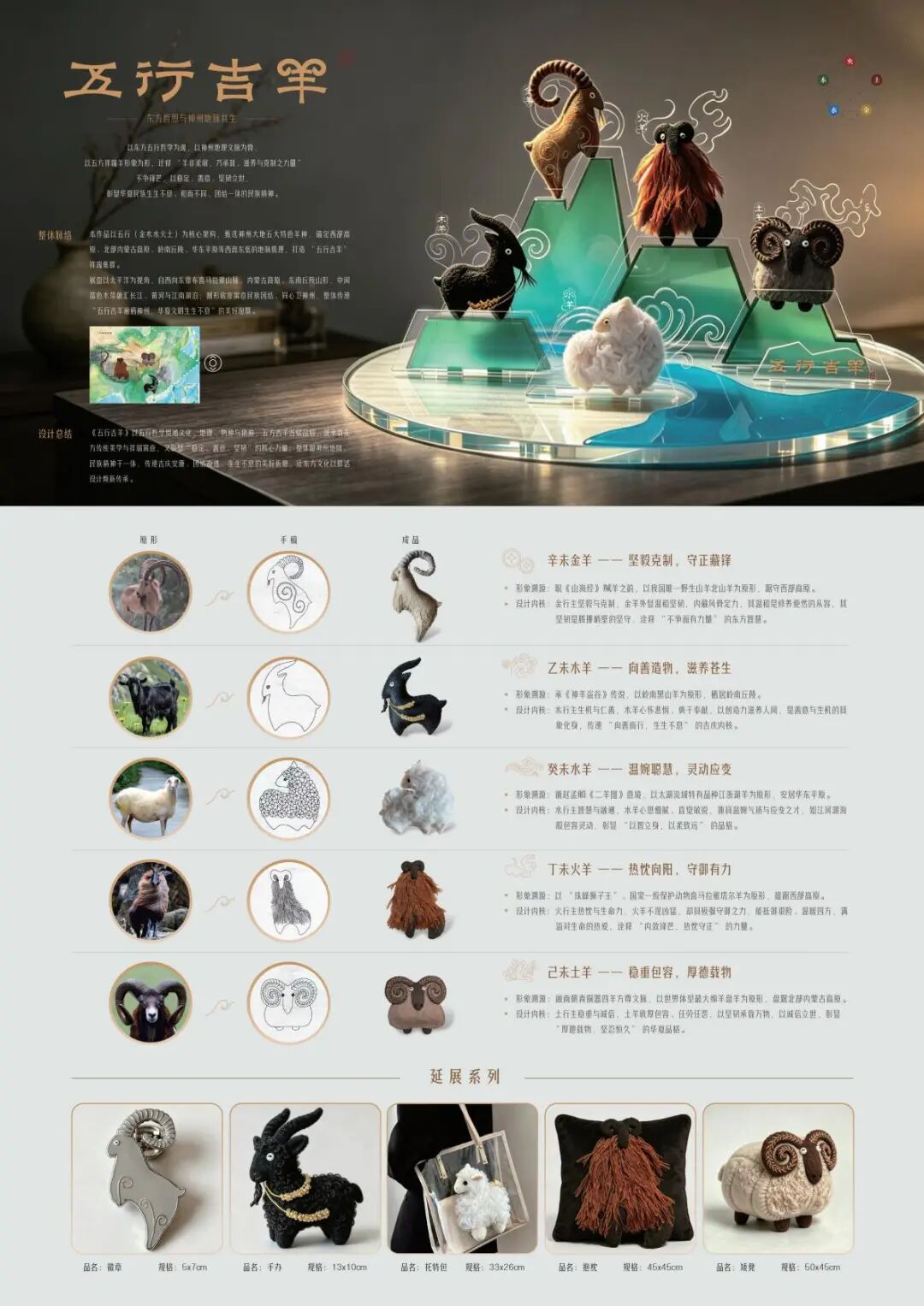 2027全球吉庆生肖设计大赛(丁未羊年)优秀文创产品单元获奖作品 · 作品图13