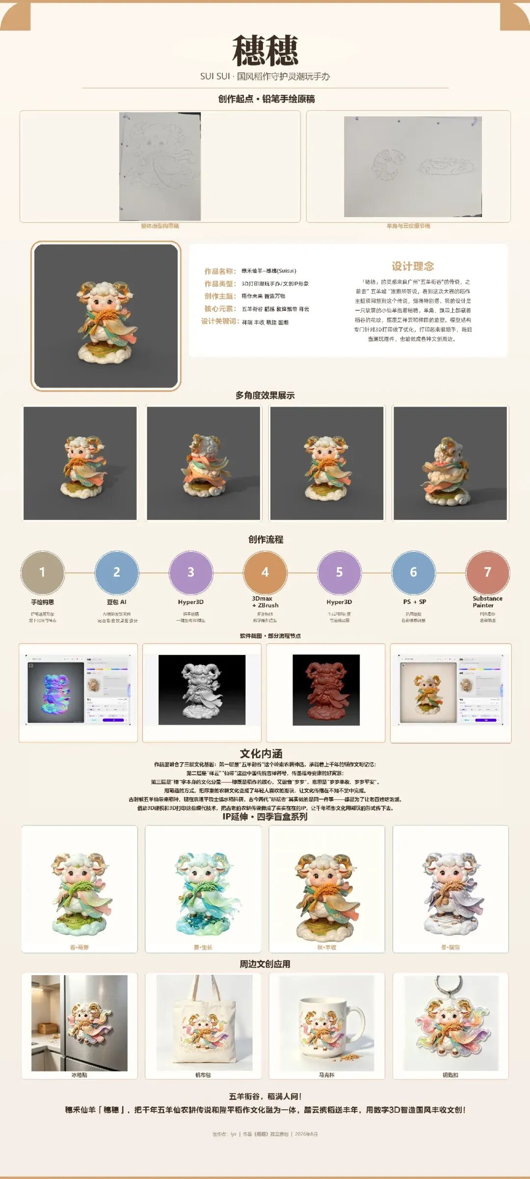 稻作未来・智造万物|全国首届 3D 打印设计大赛成果获奖发布 · 作品图59
