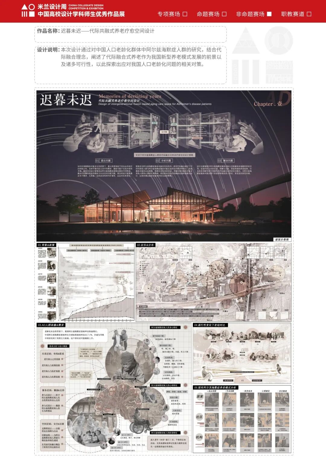 第九届米兰设计周大赛非命题赛场-环境设计赛道优秀作品赏析(第7辑) · 作品图28