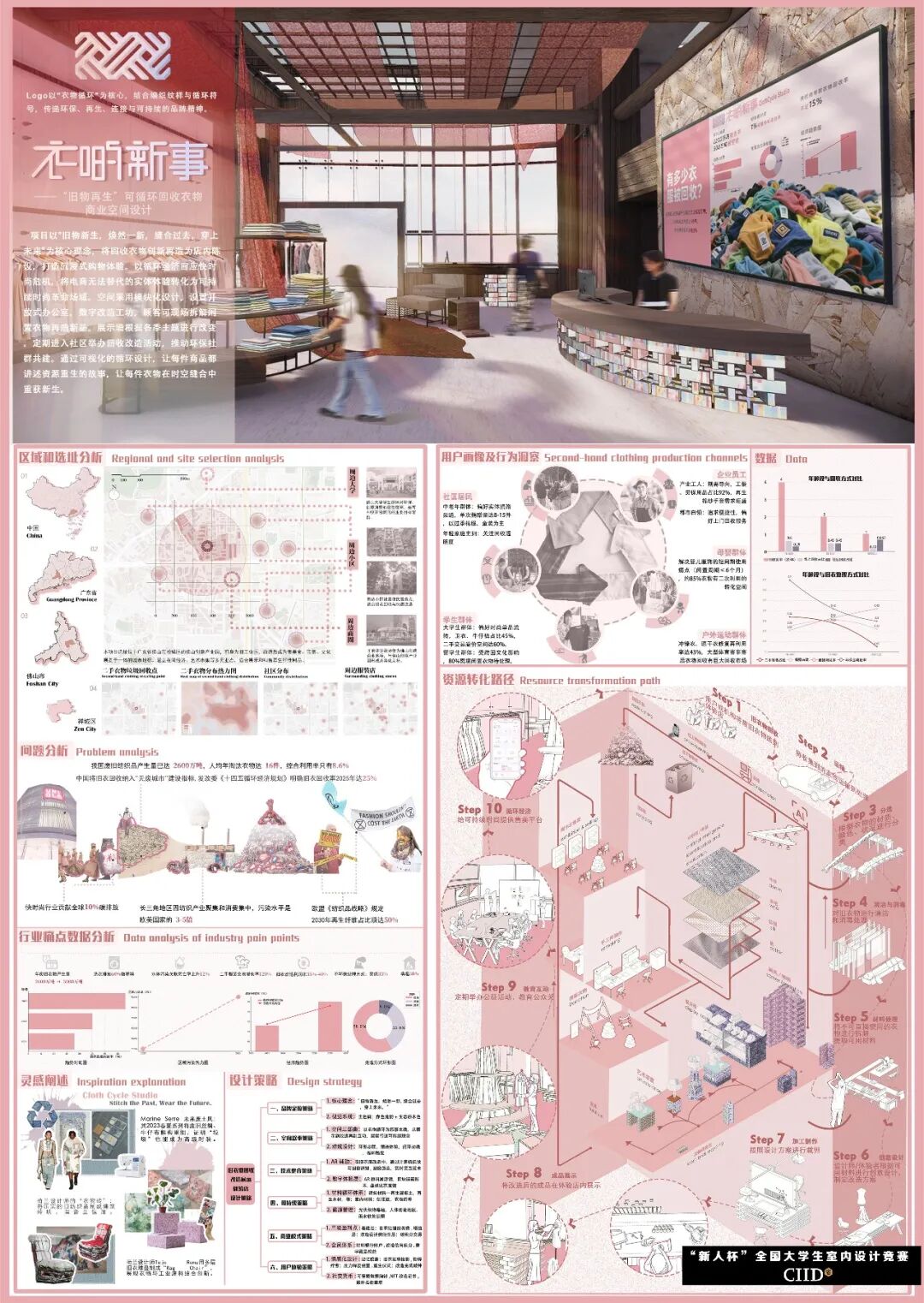 2025第24届“新人杯”全国大学生室内设计竞赛三等奖获奖作品(下篇) · 作品图11