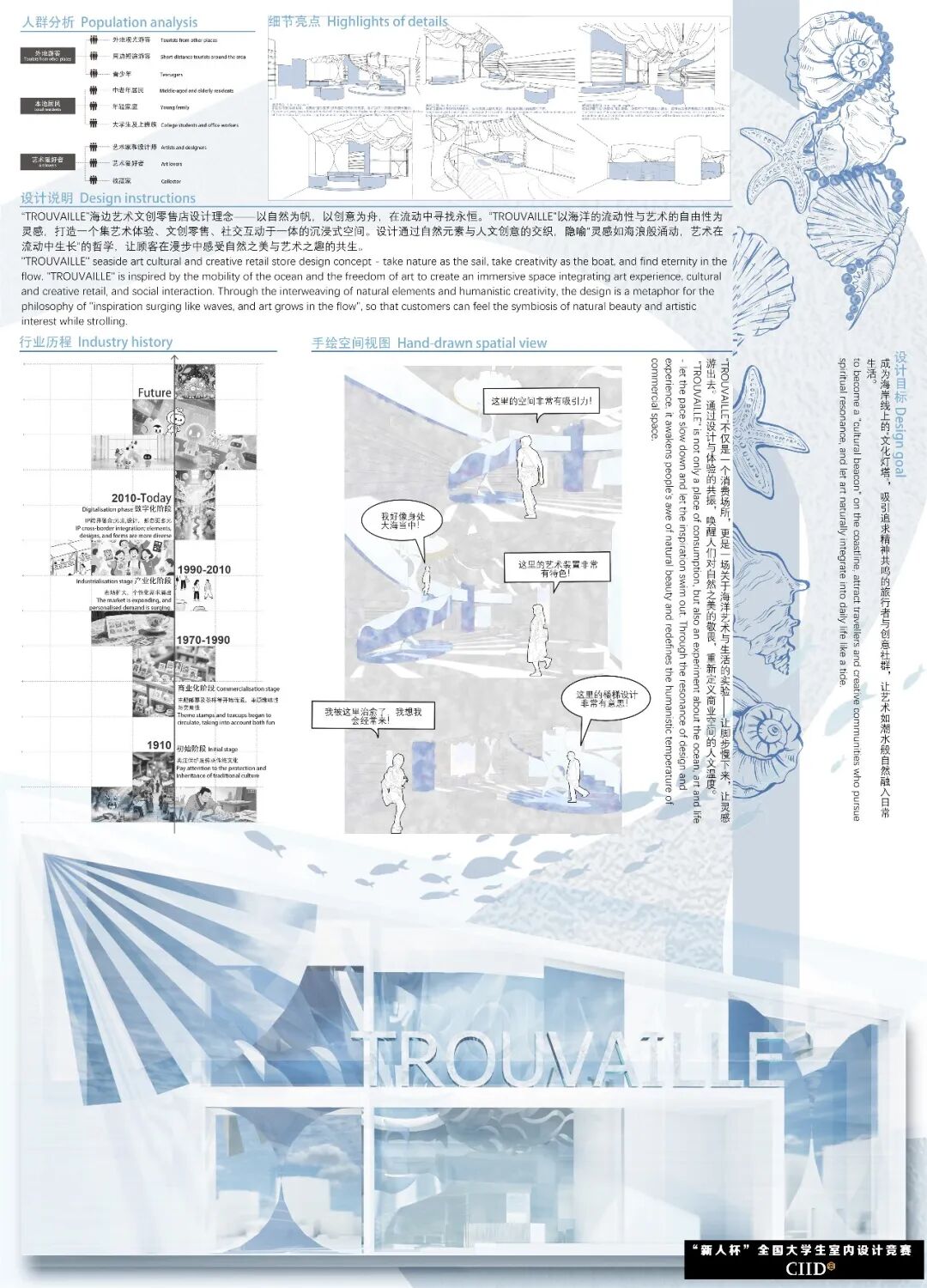 2025第24届“新人杯”全国大学生室内设计竞赛三等奖获奖作品(下篇) · 作品图40