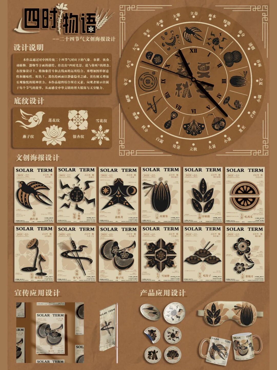第十七届山东省大学生科技节——山东省大学生文化创意科创大赛优秀作品展示 · 作品图2