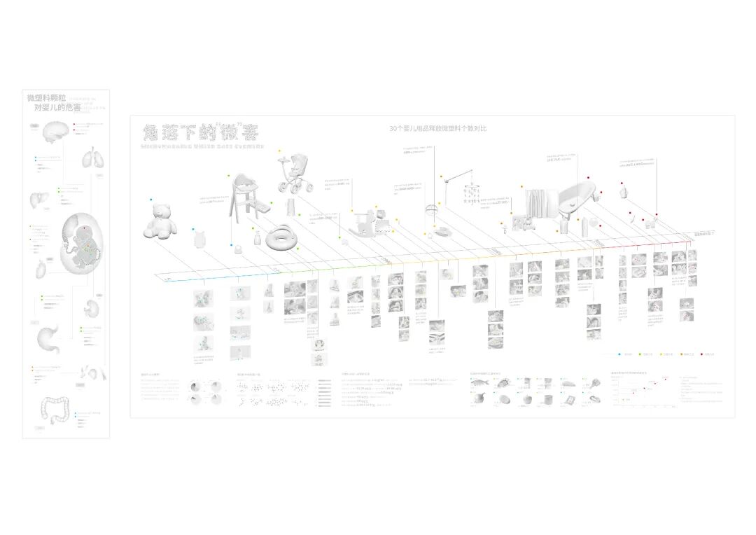 KTK 设计奖2025学生组获奖精选|优秀奖作品选辑一 · 作品图14