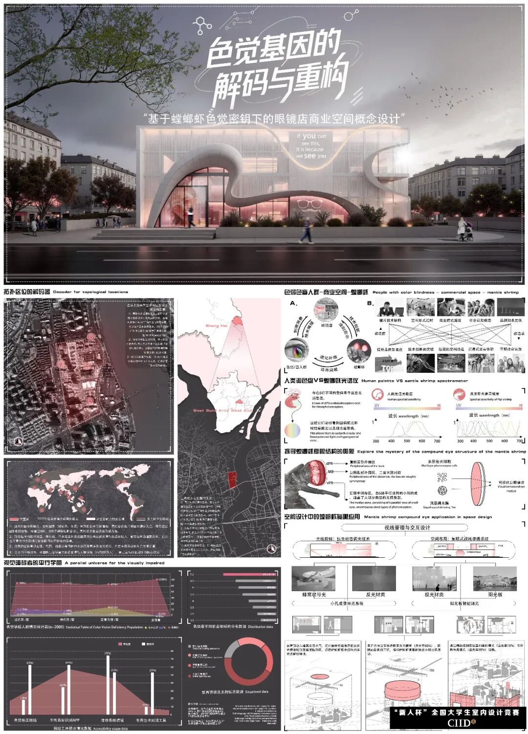2025第24届“新人杯”全国大学生室内设计竞赛一等奖获奖作品 · 作品图11