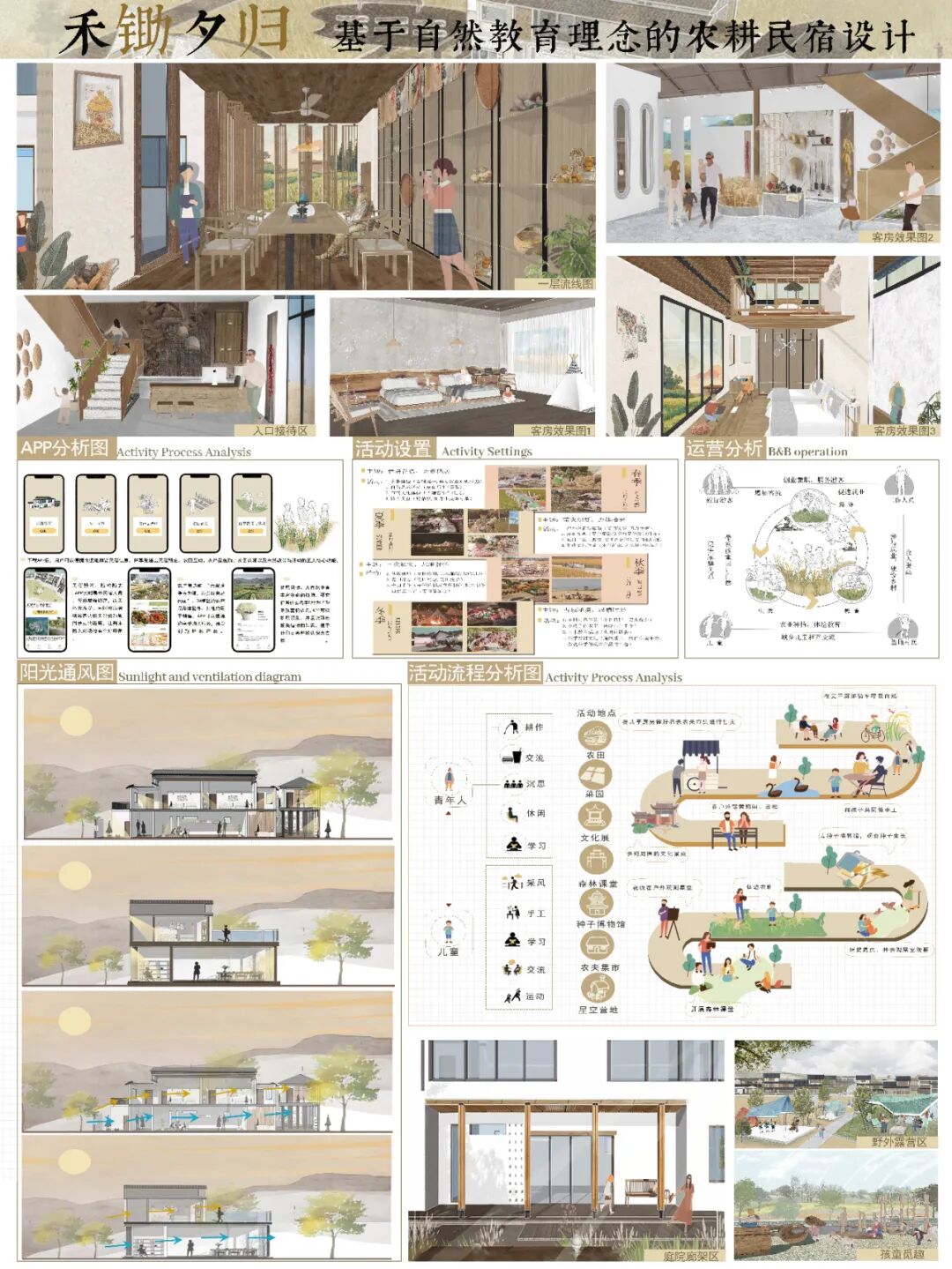 第十七届山东省大学生科技节——山东省大学生文化创意科创大赛优秀作品展示 · 作品图41