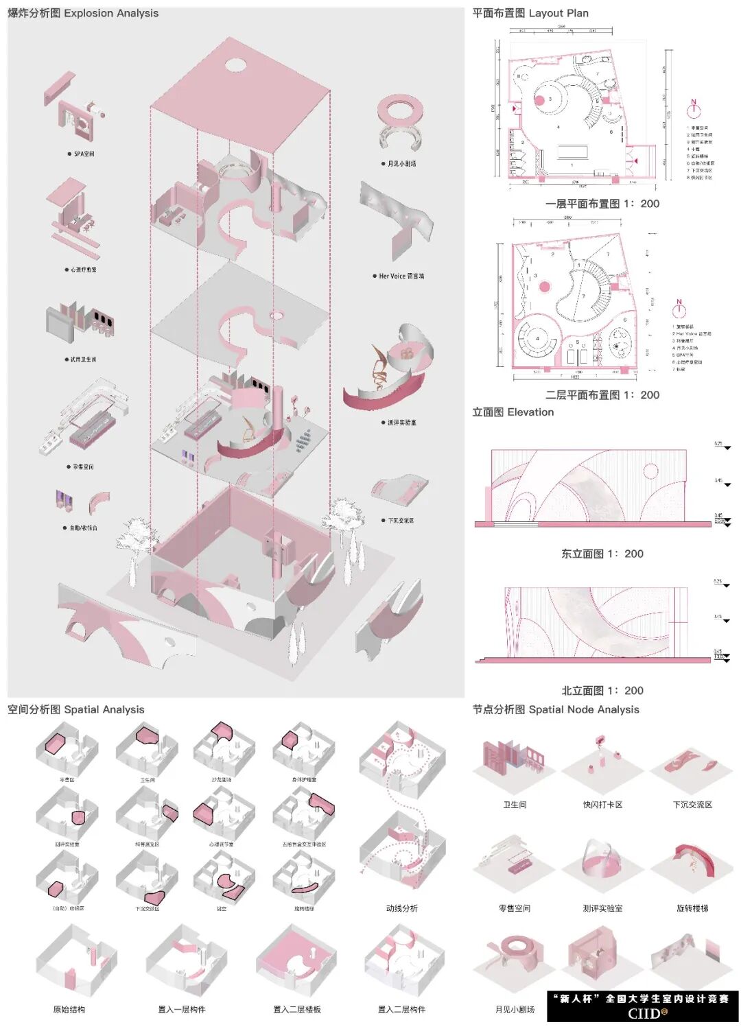 2025第24届“新人杯”全国大学生室内设计竞赛一等奖获奖作品 · 作品图18