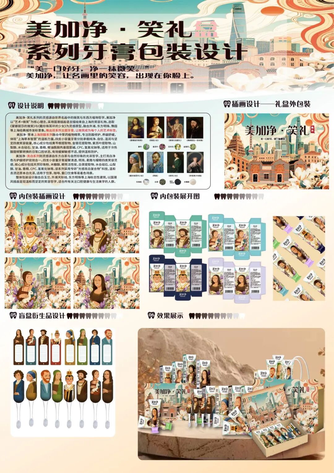 第20届中国好创意-老字号·新国潮创新设计专项大赛美加净组优秀奖作品欣赏 · 作品图40