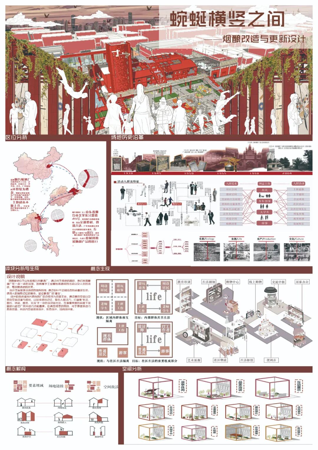 第十七届山东省大学生科技节——山东省大学生文化创意科创大赛优秀作品展示 · 作品图4