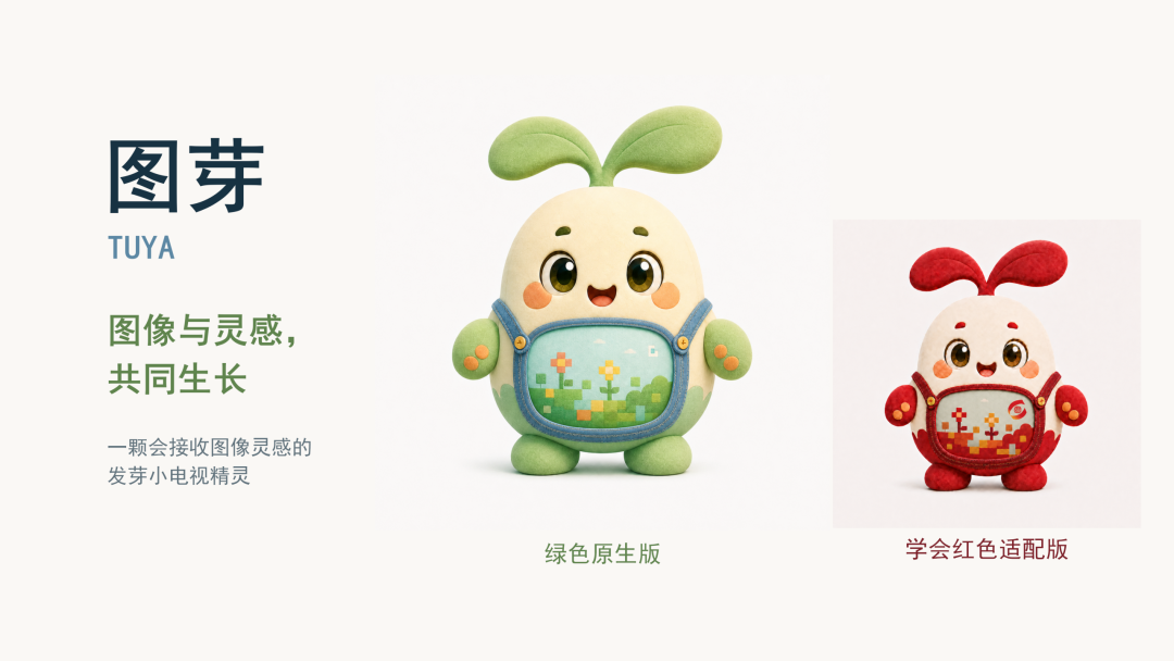 中国图像图形学会IP形象创意设计大赛获奖名单揭晓 · 作品图12