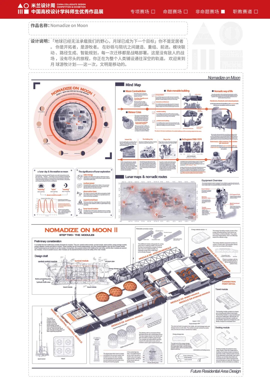 第十届米兰设计周大赛非命题赛场-环境设计赛道优秀作品赏析(第1辑) · 作品图3