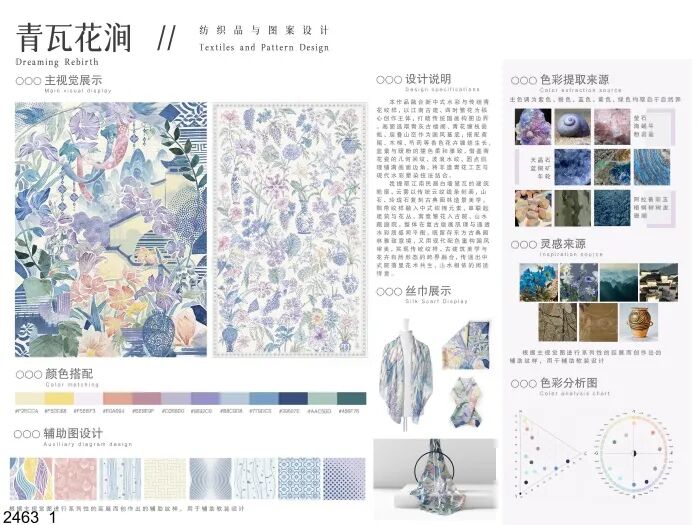 海宁家纺杯·2026家用纺织品创意设计大赛获奖作品公示 · 作品图78