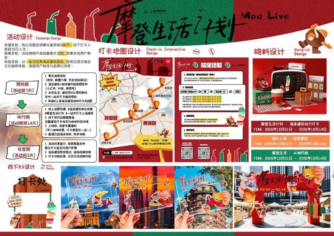第20届中国好创意-老字号·新国潮创新设计专项大赛上海牌咖啡组优秀奖作品欣赏 · 作品图28