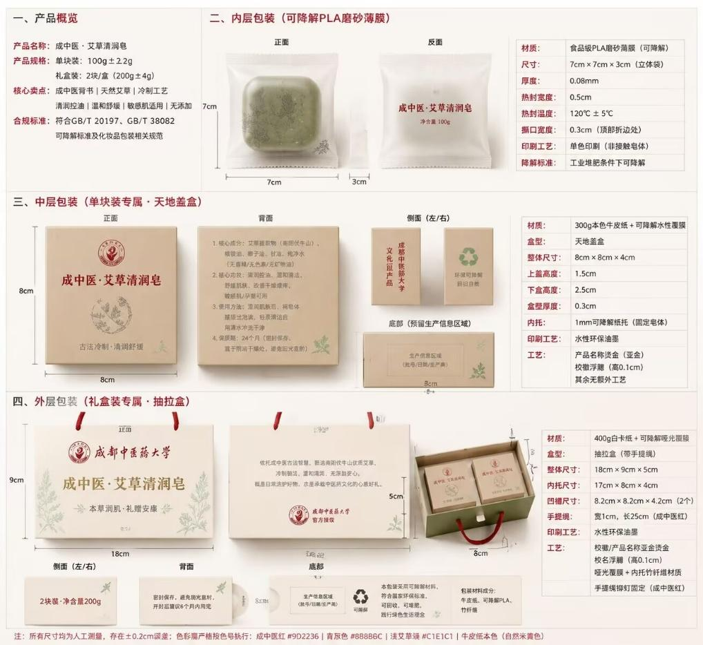 光荣与梦想 | 纪念新中国中医药高等教育70周年暨成都中医药大学建校70年文创设计大赛获奖揭晓 · 作品图25