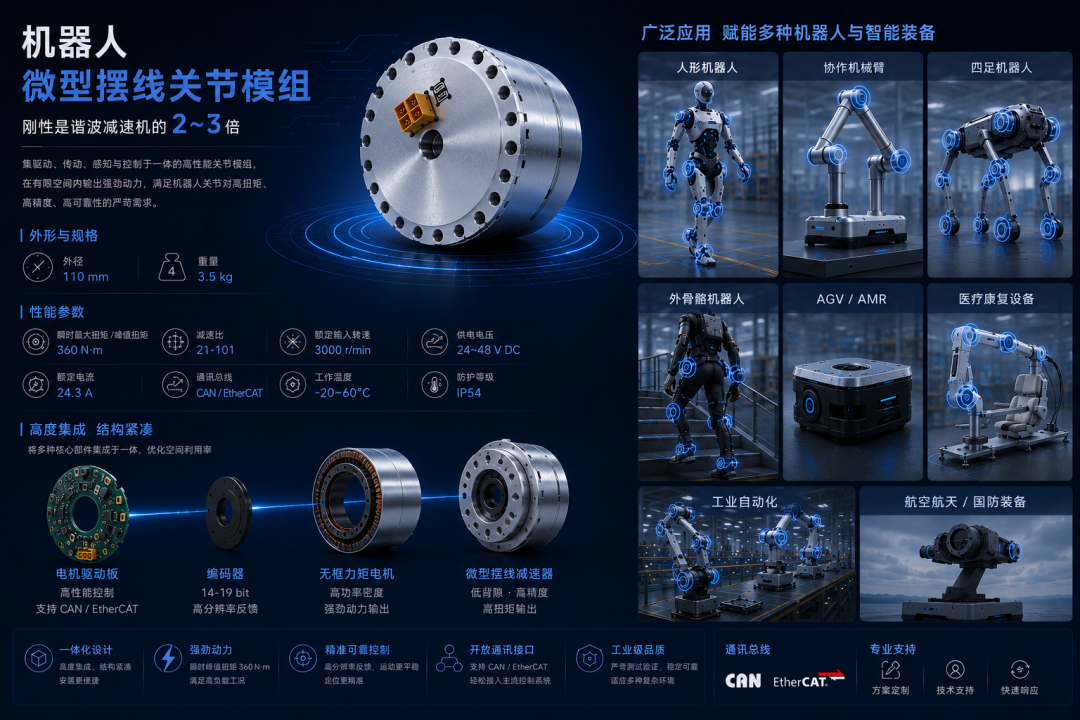 2026中国(温州)工业设计大赛入围产业赛道复赛作品名单公示 · 作品图29