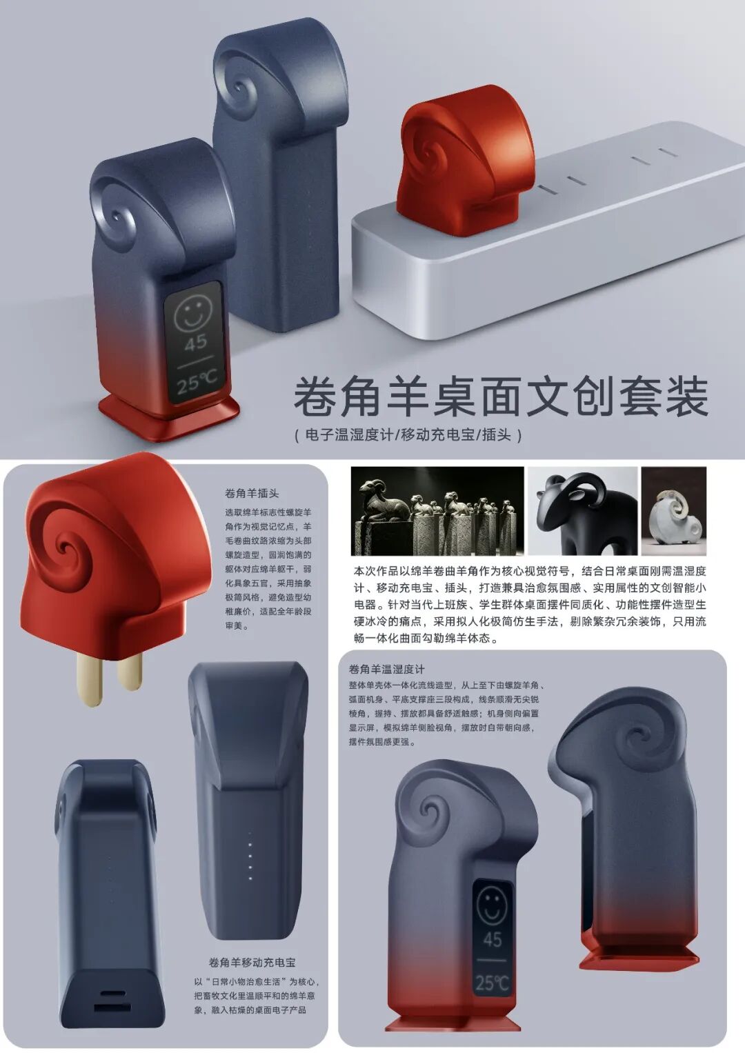 2027全球吉庆生肖设计大赛(丁未羊年)产品设计单元获奖作品 · 作品图15