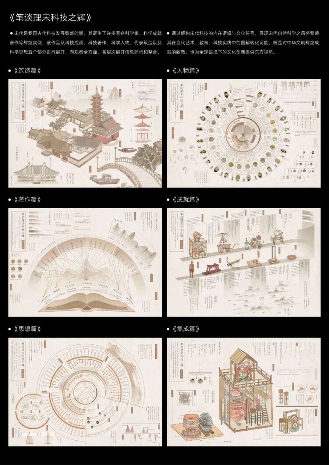 KTK 设计奖 2025 学生组获奖精选 | 优秀奖作品选辑二 · 作品图21