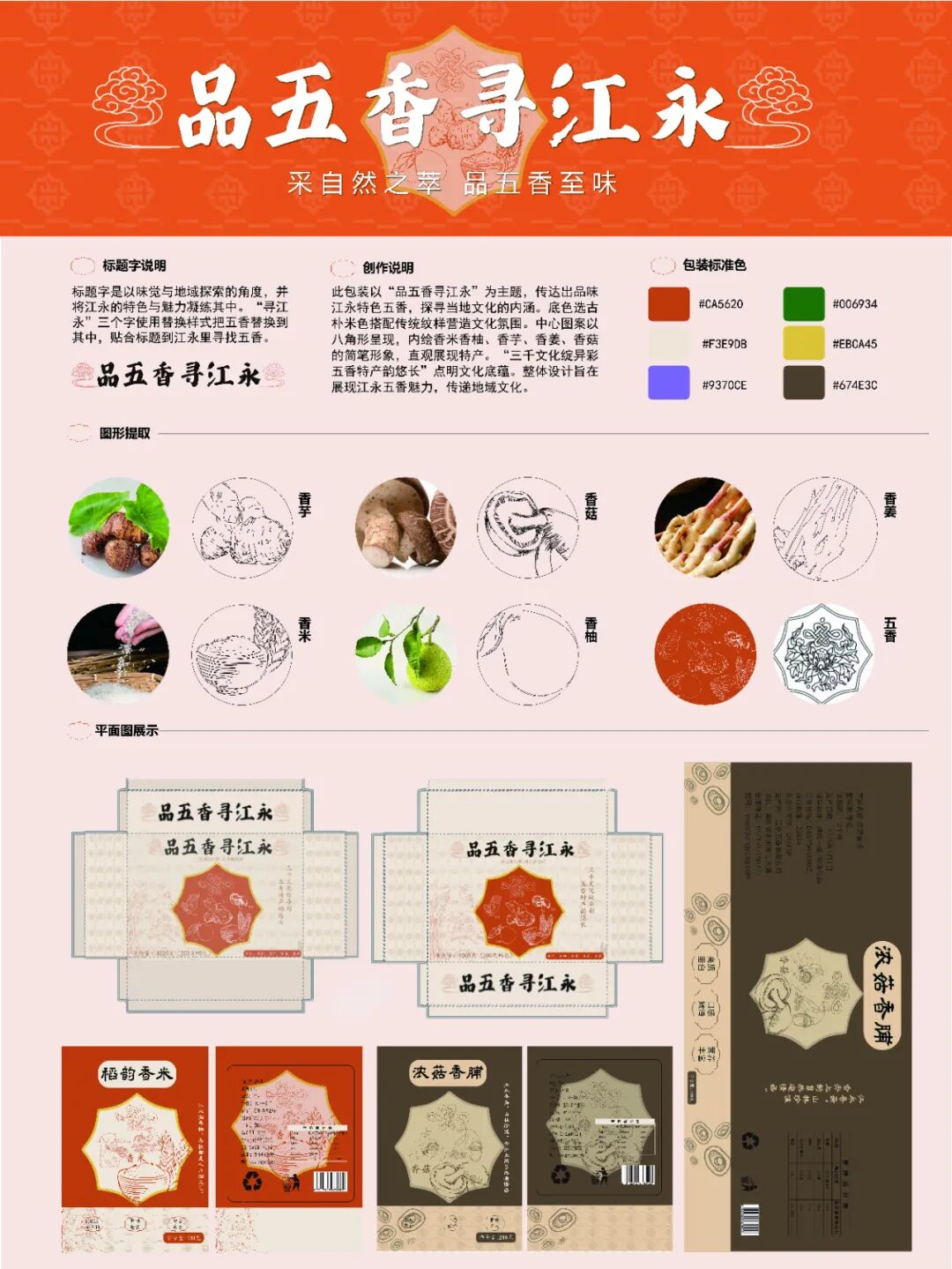 第十七届山东省大学生科技节——山东省大学生文化创意科创大赛优秀作品展示 · 作品图51