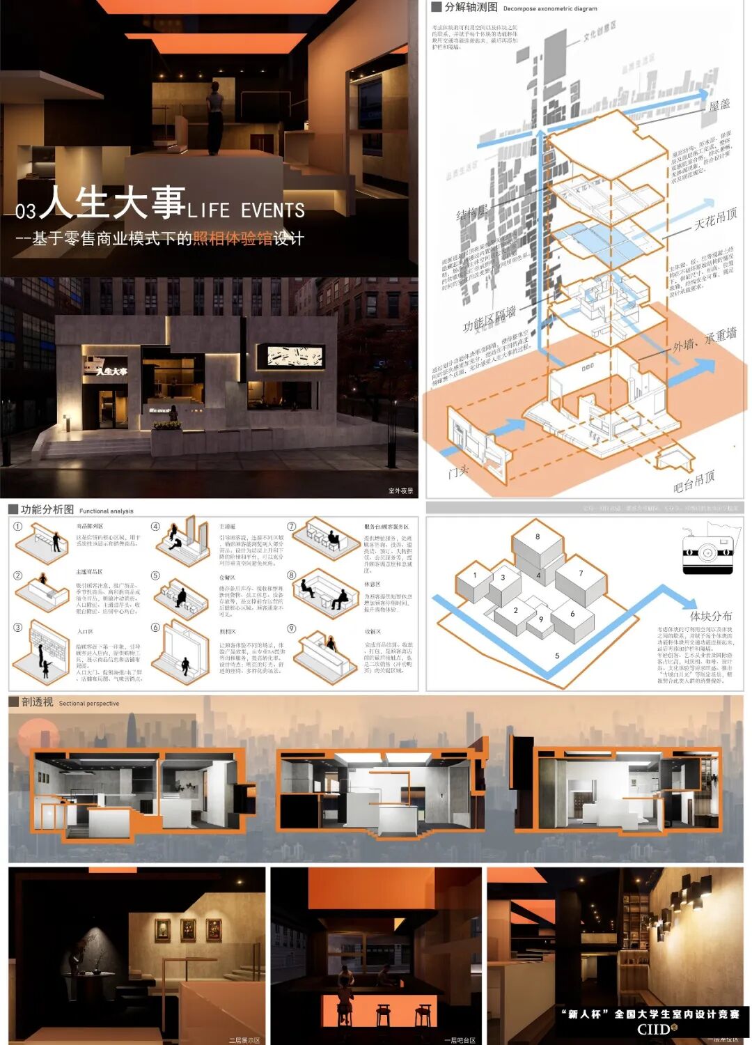 2025第24届“新人杯”全国大学生室内设计竞赛二等奖获奖作品(下篇) · 作品图17