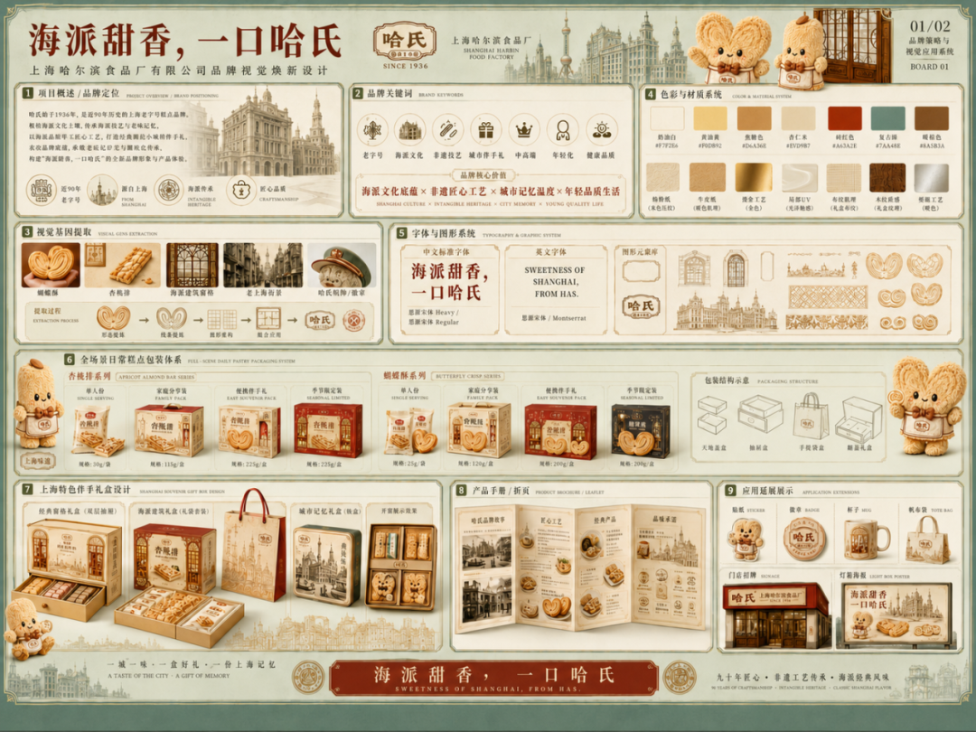 第20届中国好创意-老字号·新国潮创新设计专项大赛哈氏组优秀奖作品欣赏 · 作品图68