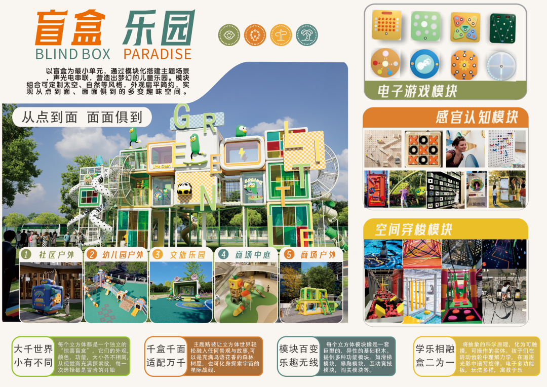 2026中国(温州)工业设计大赛入围产业赛道复赛作品名单公示 · 作品图12