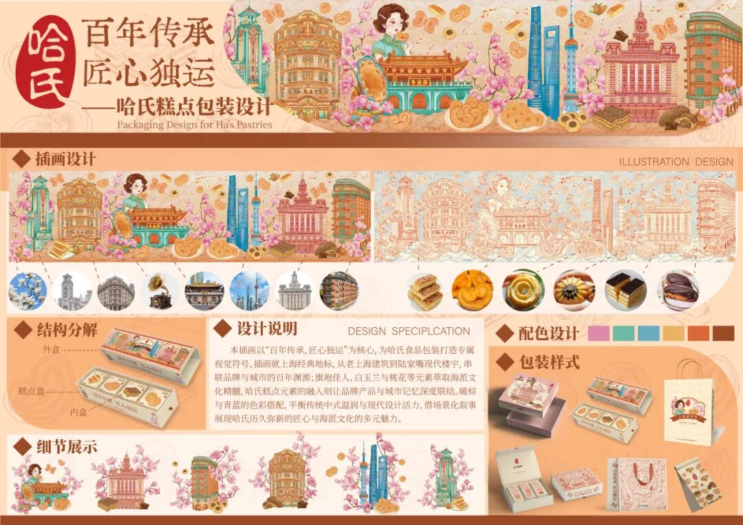 第20届中国好创意-老字号·新国潮创新设计专项大赛哈氏组优秀奖作品欣赏 · 作品图13