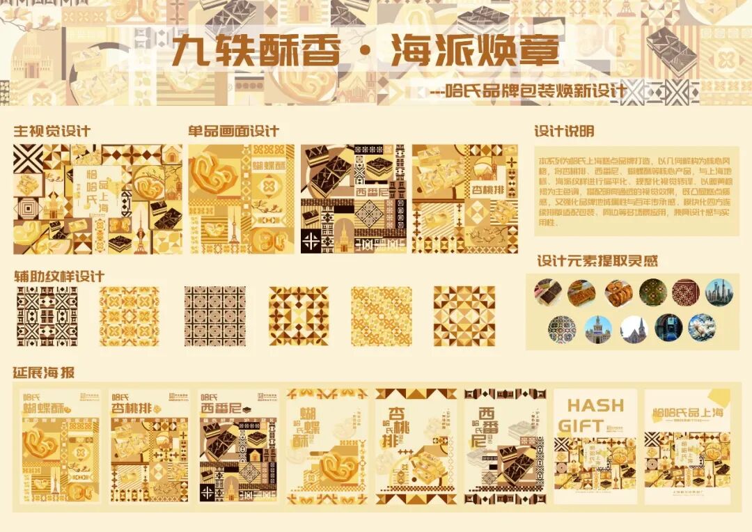 第20届中国好创意-老字号·新国潮创新设计专项大赛哈氏组优秀奖作品欣赏 · 作品图38