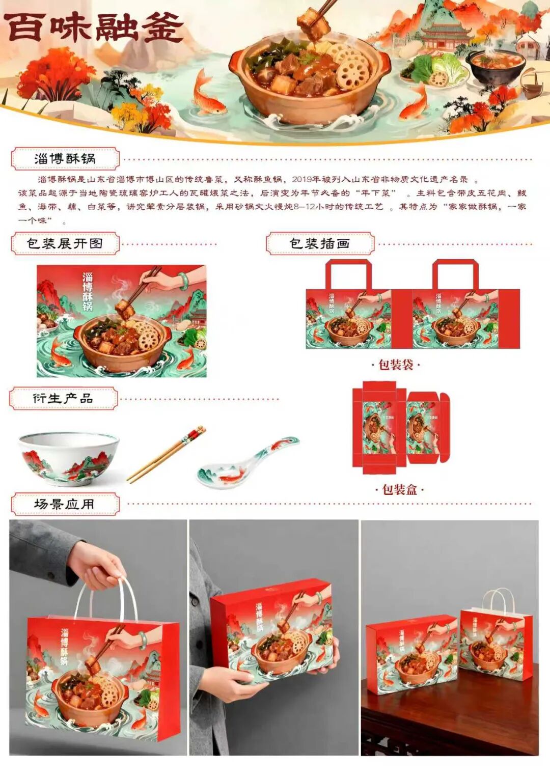 第十七届山东省大学生科技节——山东省大学生文化创意科创大赛优秀作品展示 · 作品图20