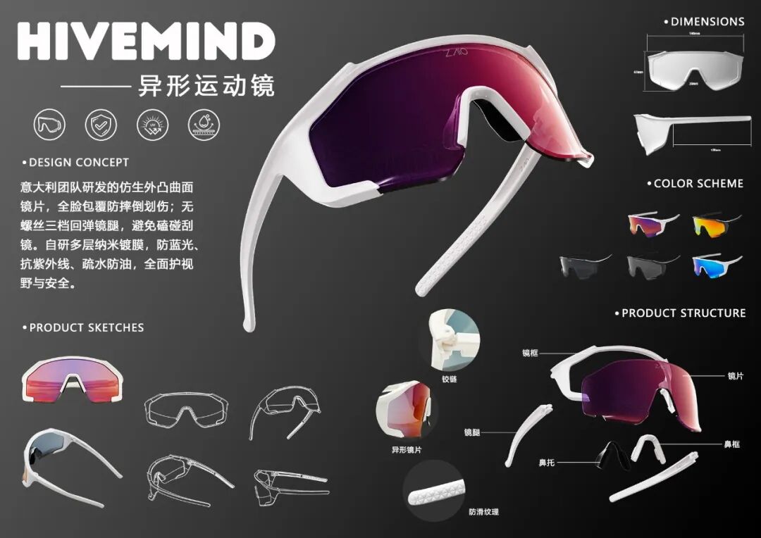 2026中国(温州)工业设计大赛入围眼镜专项赛决赛作品名单公示 · 作品图22