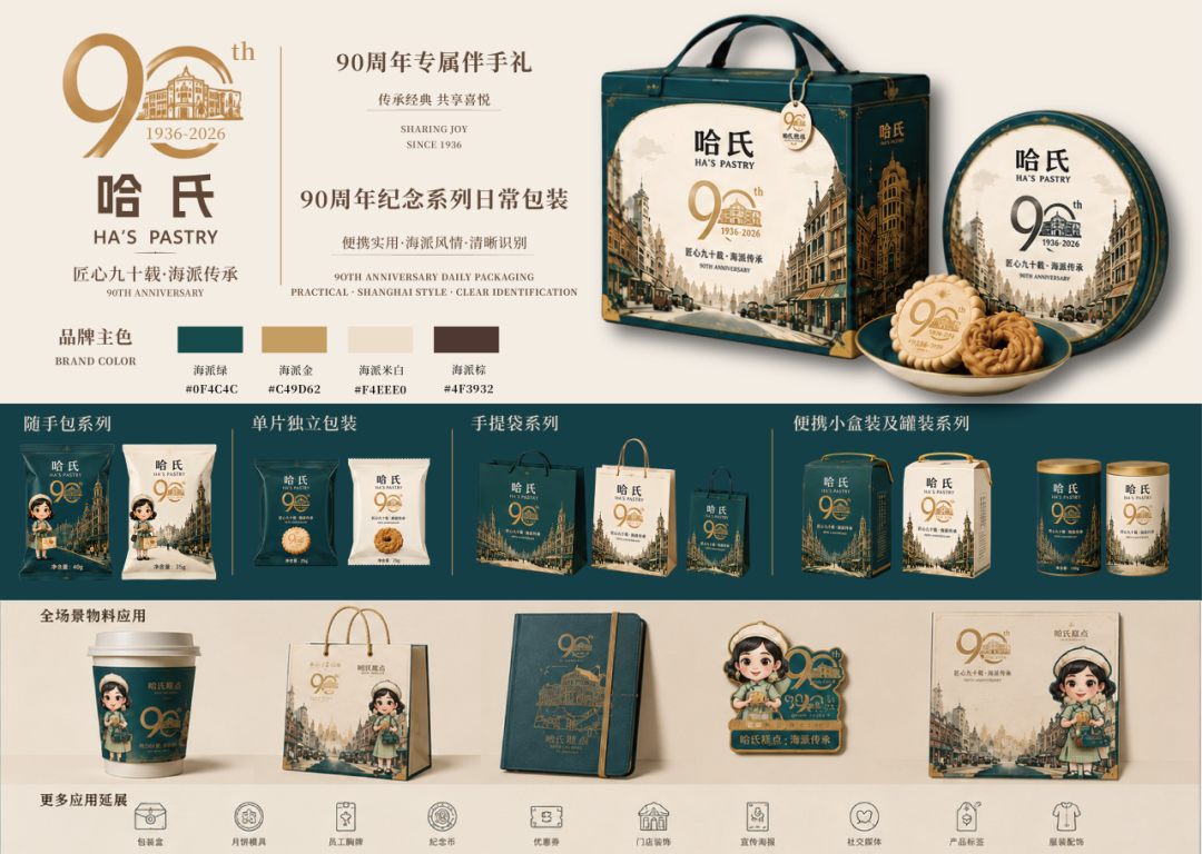 第20届中国好创意-老字号·新国潮创新设计专项大赛哈氏组优秀奖作品欣赏 · 作品图9