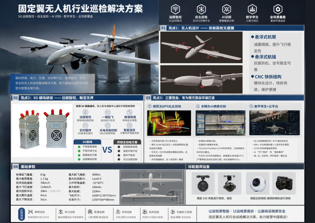 2026中国(温州)工业设计大赛入围产业赛道复赛作品名单公示 · 作品图34