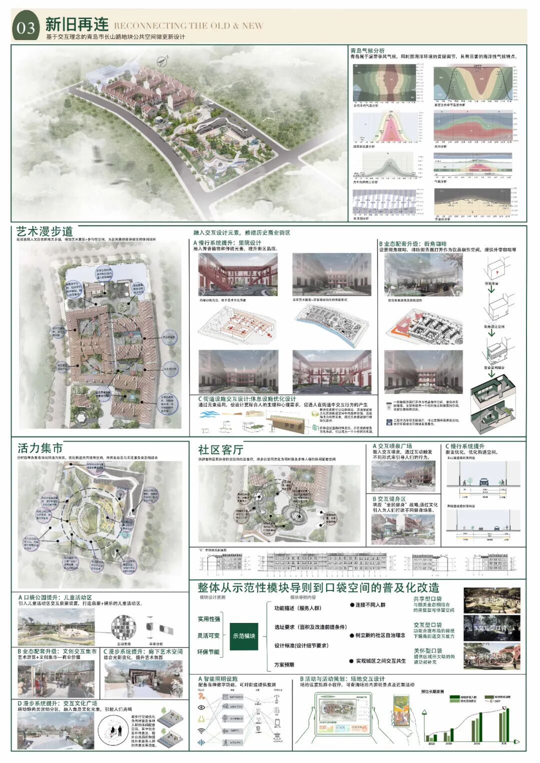 第十七届山东省大学生科技节——山东省大学生文化创意科创大赛优秀作品展示 · 作品图3