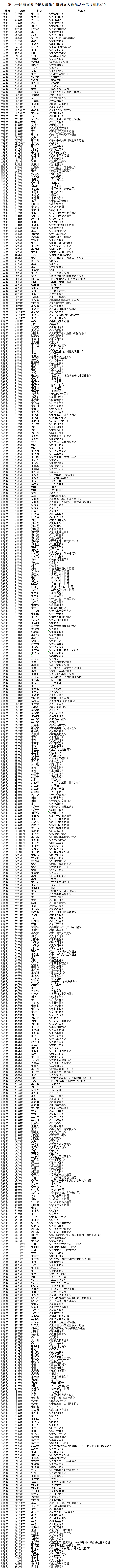 2026第二十届河南省“新人新作”摄影展入选作品公示(相机组二) · 作品图2