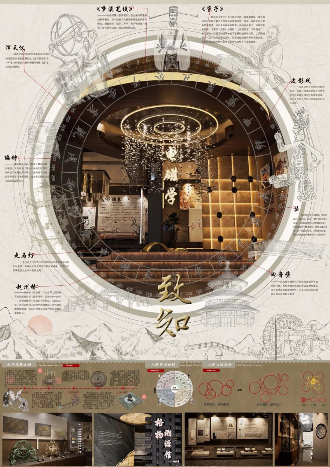 第十七届山东省大学生科技节——山东省大学生文化创意科创大赛优秀作品展示 · 作品图25