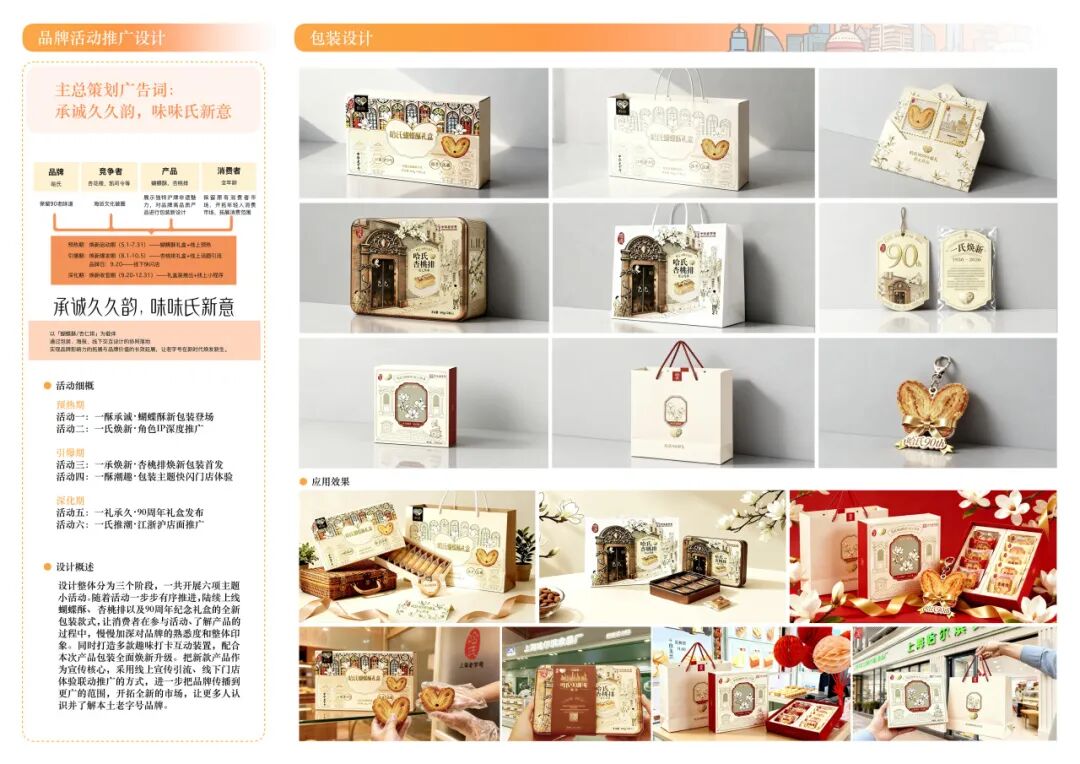 第20届中国好创意-老字号·新国潮创新设计专项大赛哈氏组优秀奖作品欣赏 · 作品图24