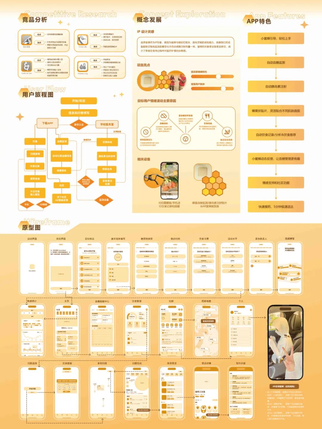 第十七届山东省大学生科技节——山东省大学生文化创意科创大赛优秀作品展示 · 作品图46