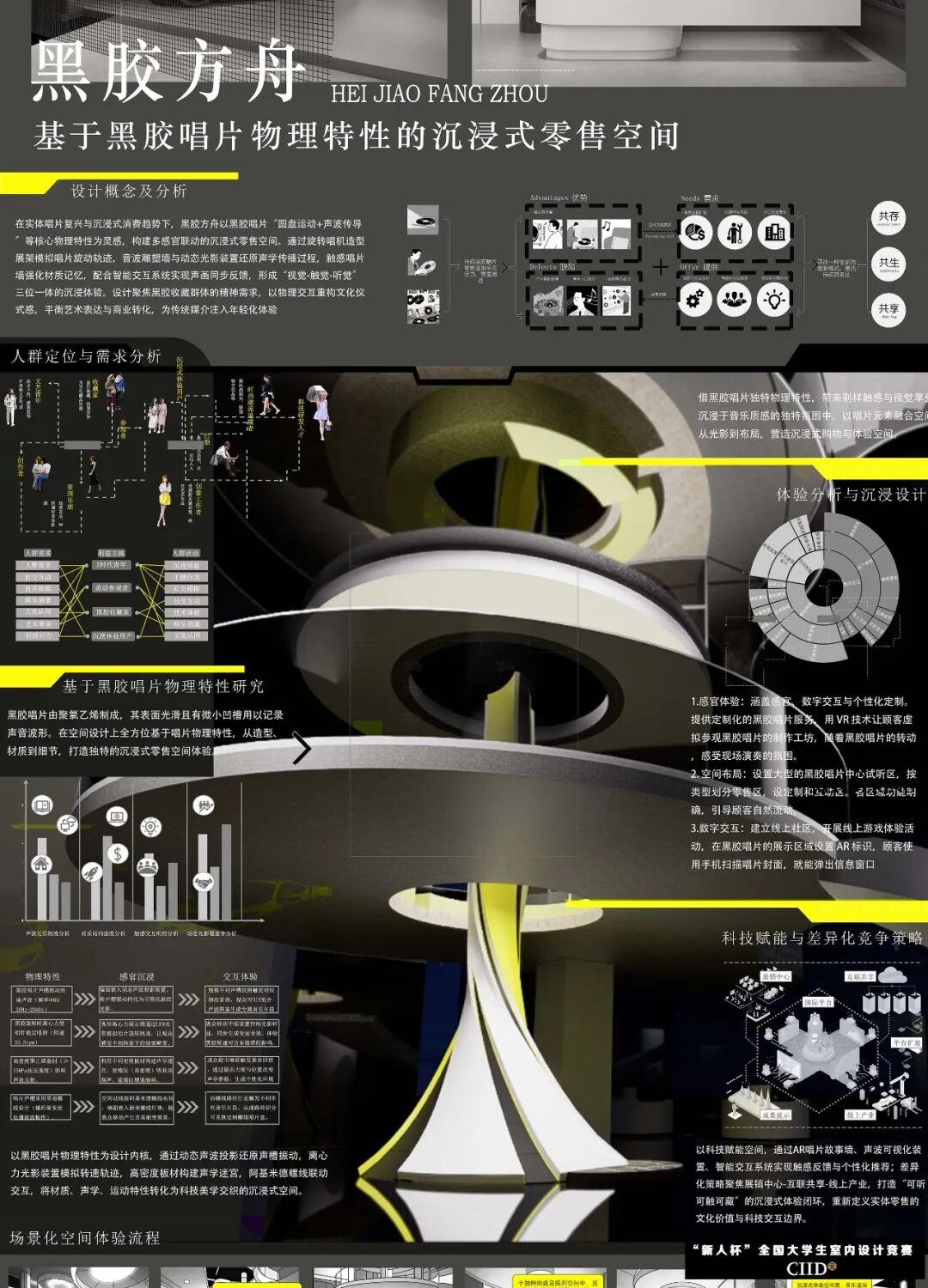 2025第24届“新人杯”全国大学生室内设计竞赛二等奖获奖作品(上篇) · 作品图19