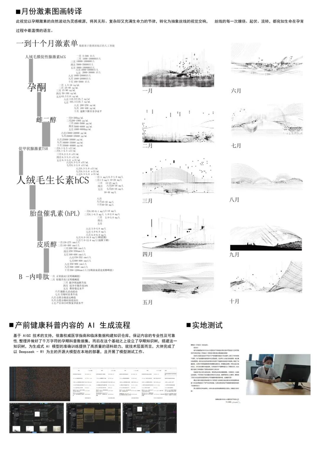KTK 设计奖 2025 学生组获奖精选 | 优秀奖作品选辑二 · 作品图96