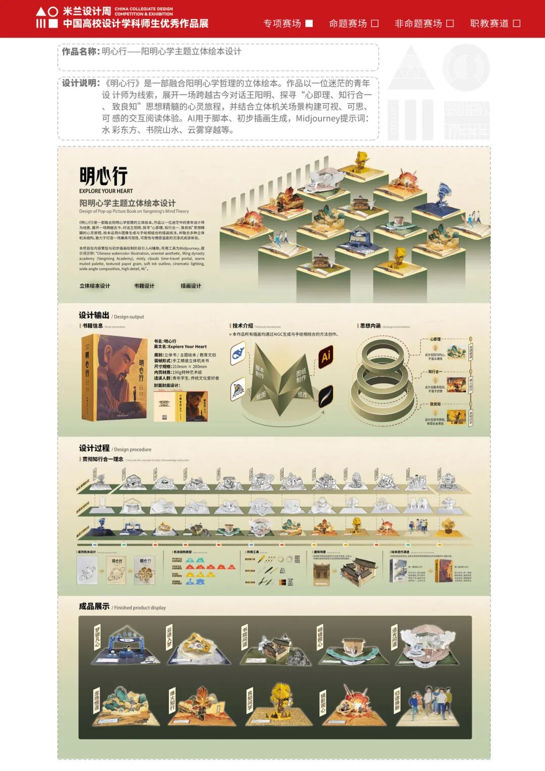第十届米兰设计周大赛专项赛场-“阳明文创”设计大赛优秀作品赏析(第1辑) · 作品图3